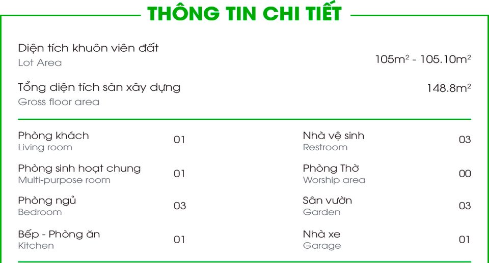 Thông số nhà phố LK1F Lovera Park