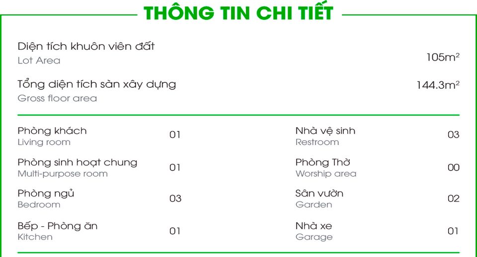 Thông tin nhà phố LK1H Lovera Park