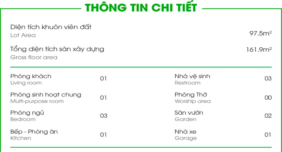 Thông tin nhà phố Lovera Park mẫu LK7B